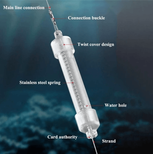 Automatic fishing hook